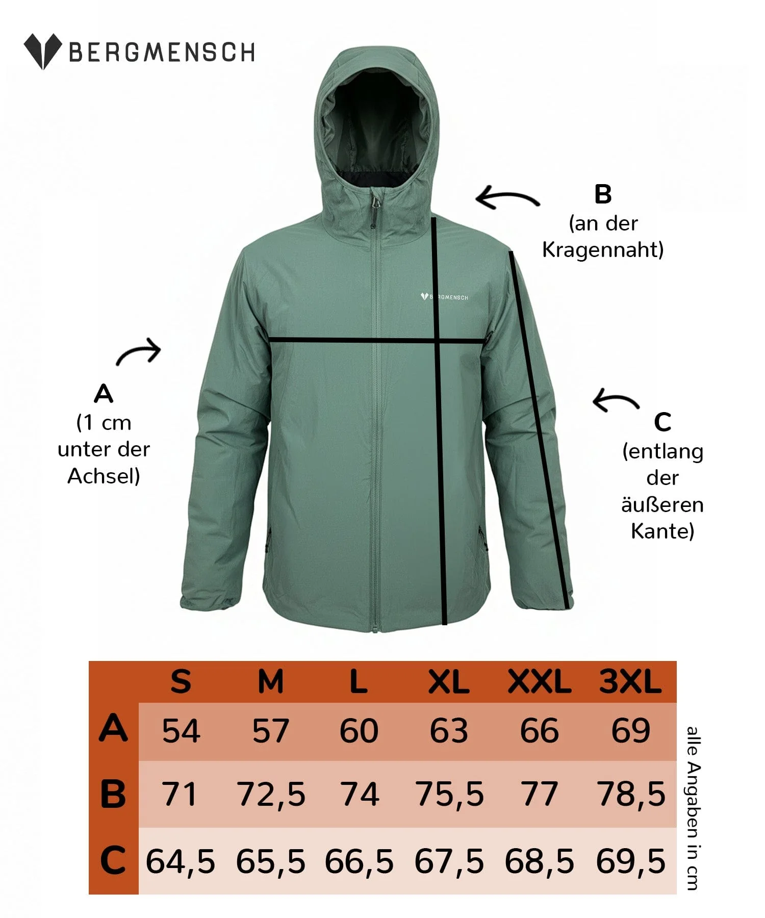 Produktbild 33